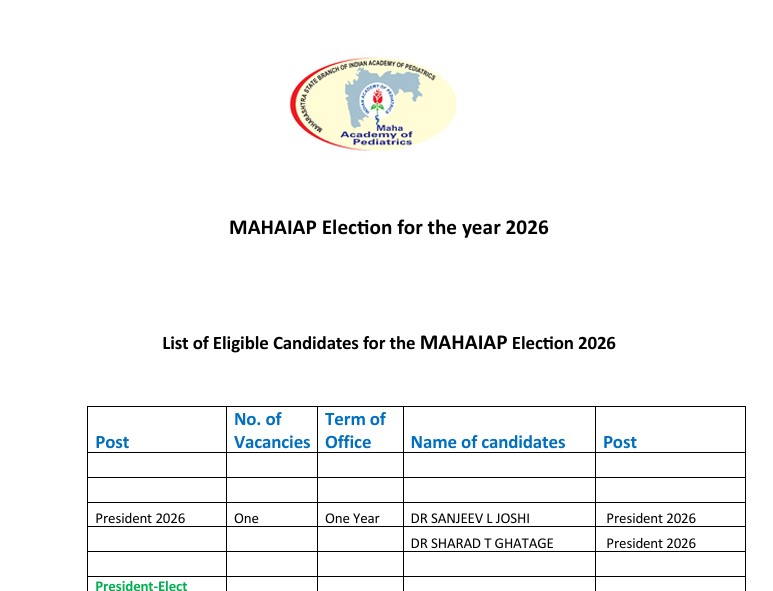 MAHAIAP ELECTION 2026 Final Candidate List